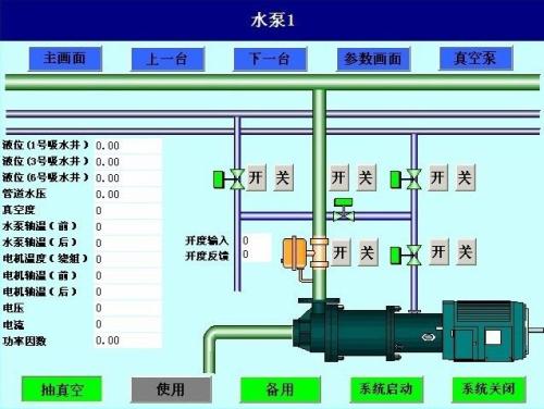 红塔区 水泵自动控制系统八号